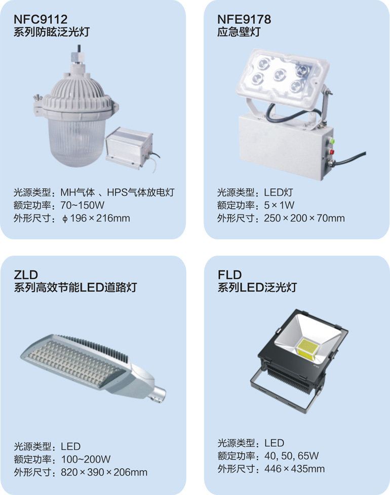 NFC9112防眩泛光灯