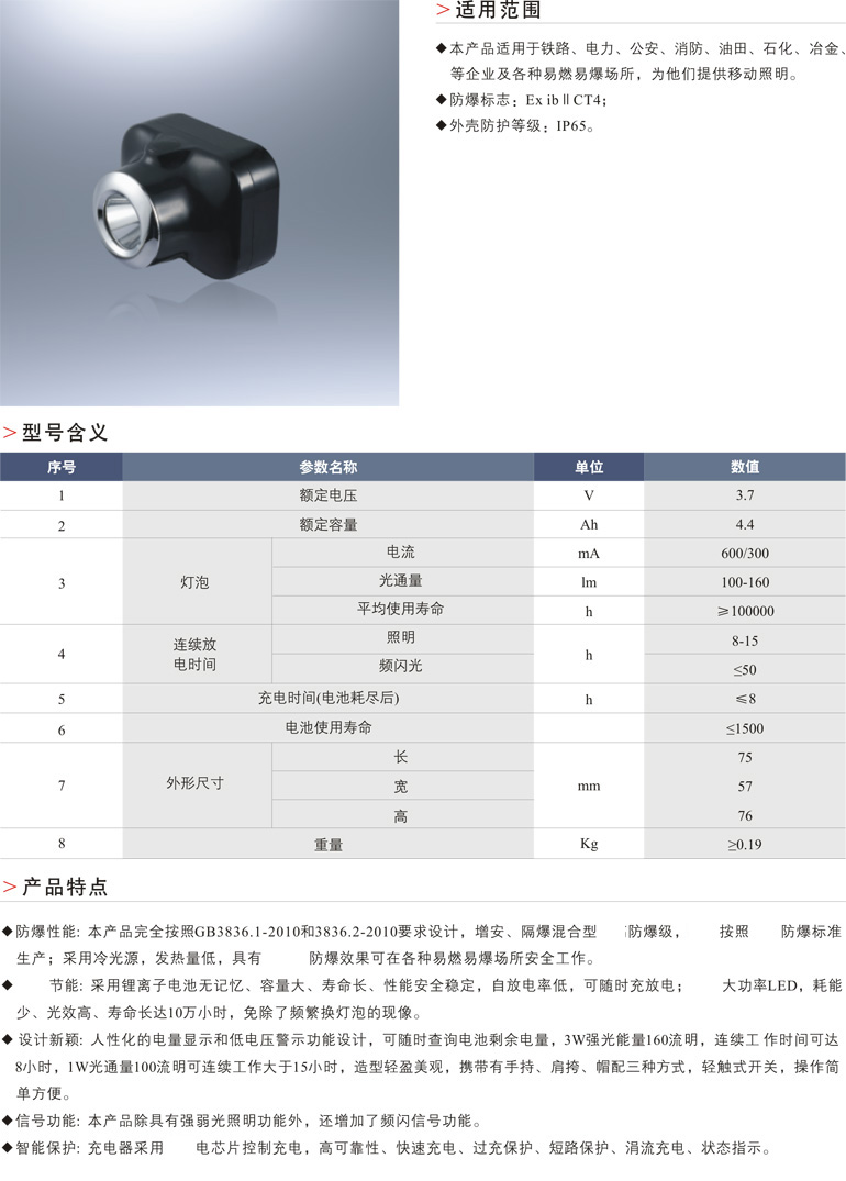 BWF7550智能强光工作头灯