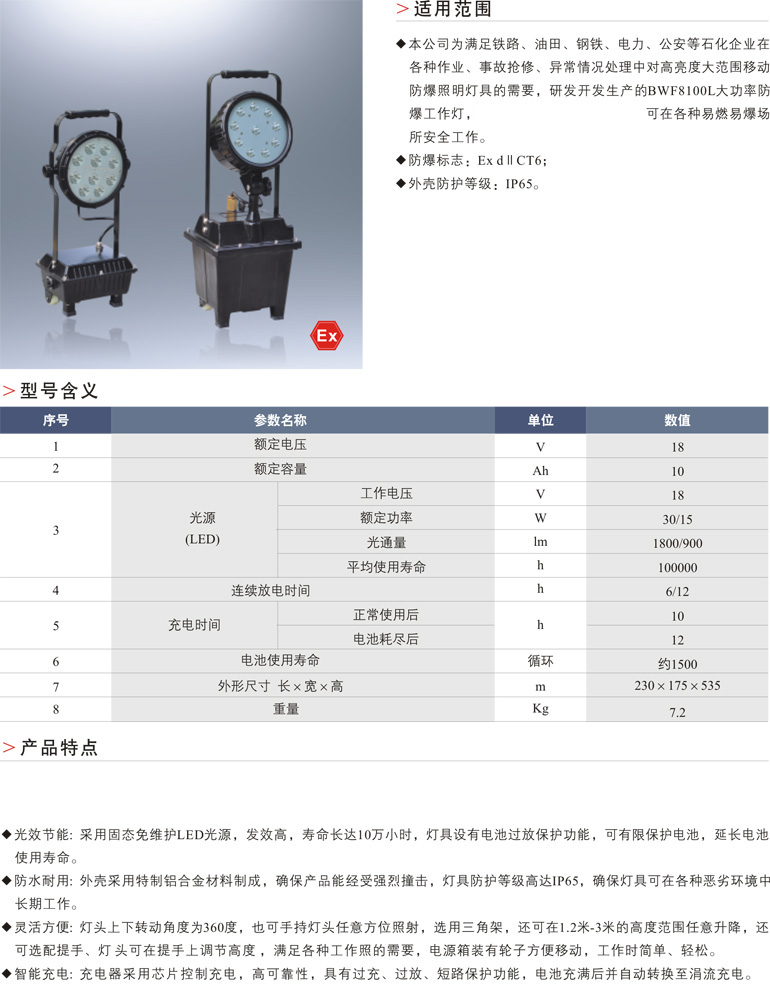 BWF8100L大功率防爆工作灯