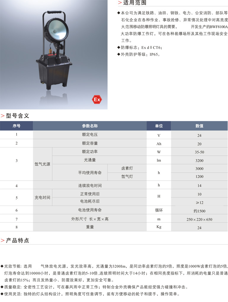 BWF8100A大功率防爆工作灯