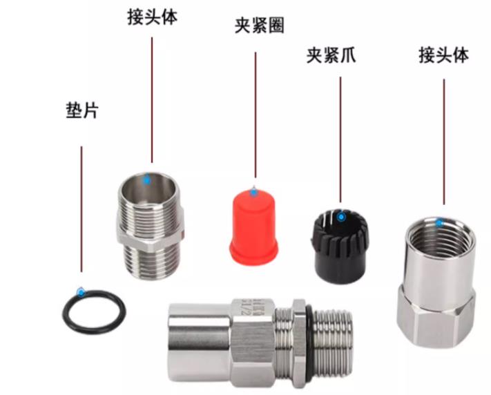 防爆密封接头和格兰头的区别